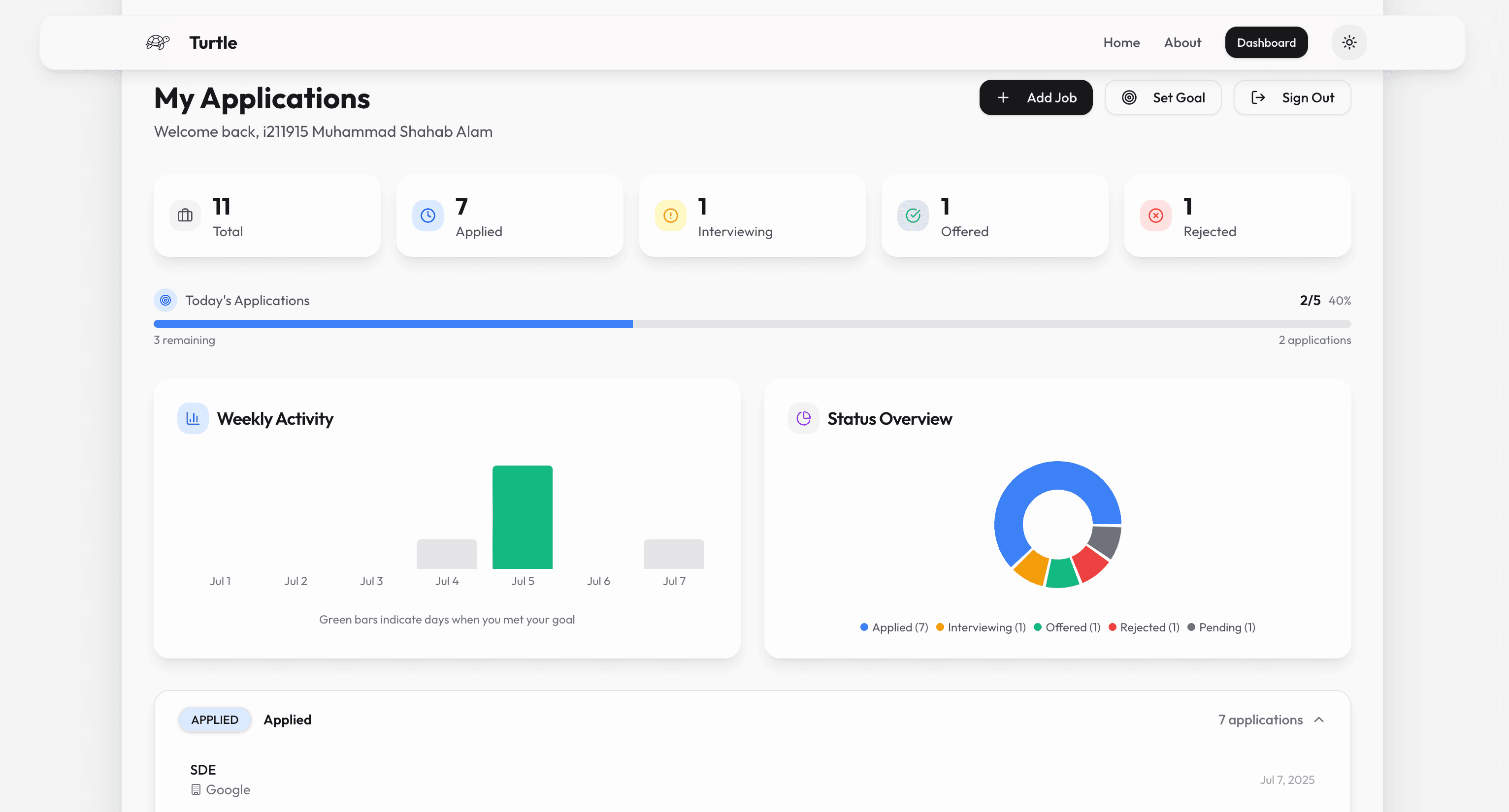 Turtle Dashboard - Light Mode